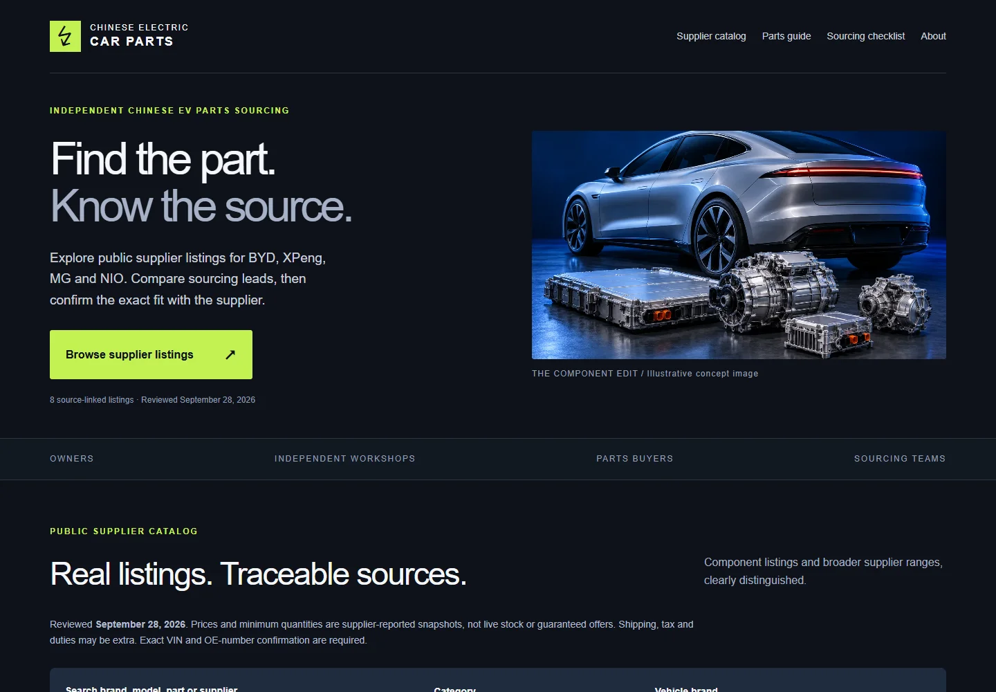 Chinese Electric Car Parts homepage with a dark interface, lime accents, electric vehicle imagery and a supplier catalog