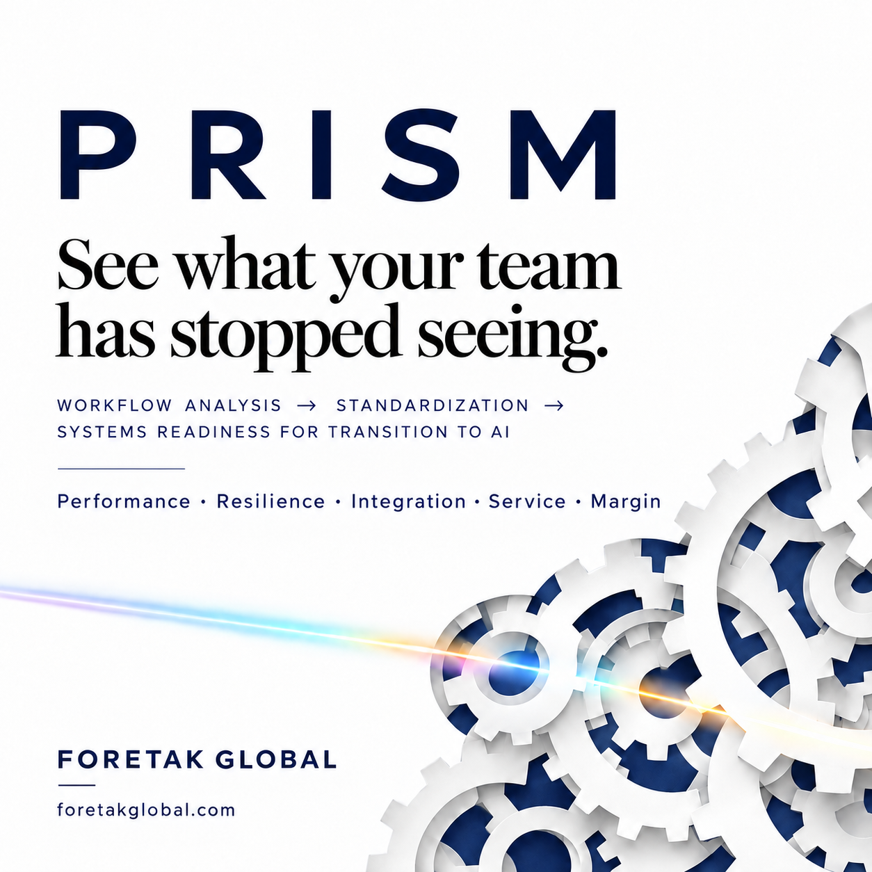 PRISM: See what your team has stopped seeing. Workflow analysis, standardization, and systems readiness for transition to AI.